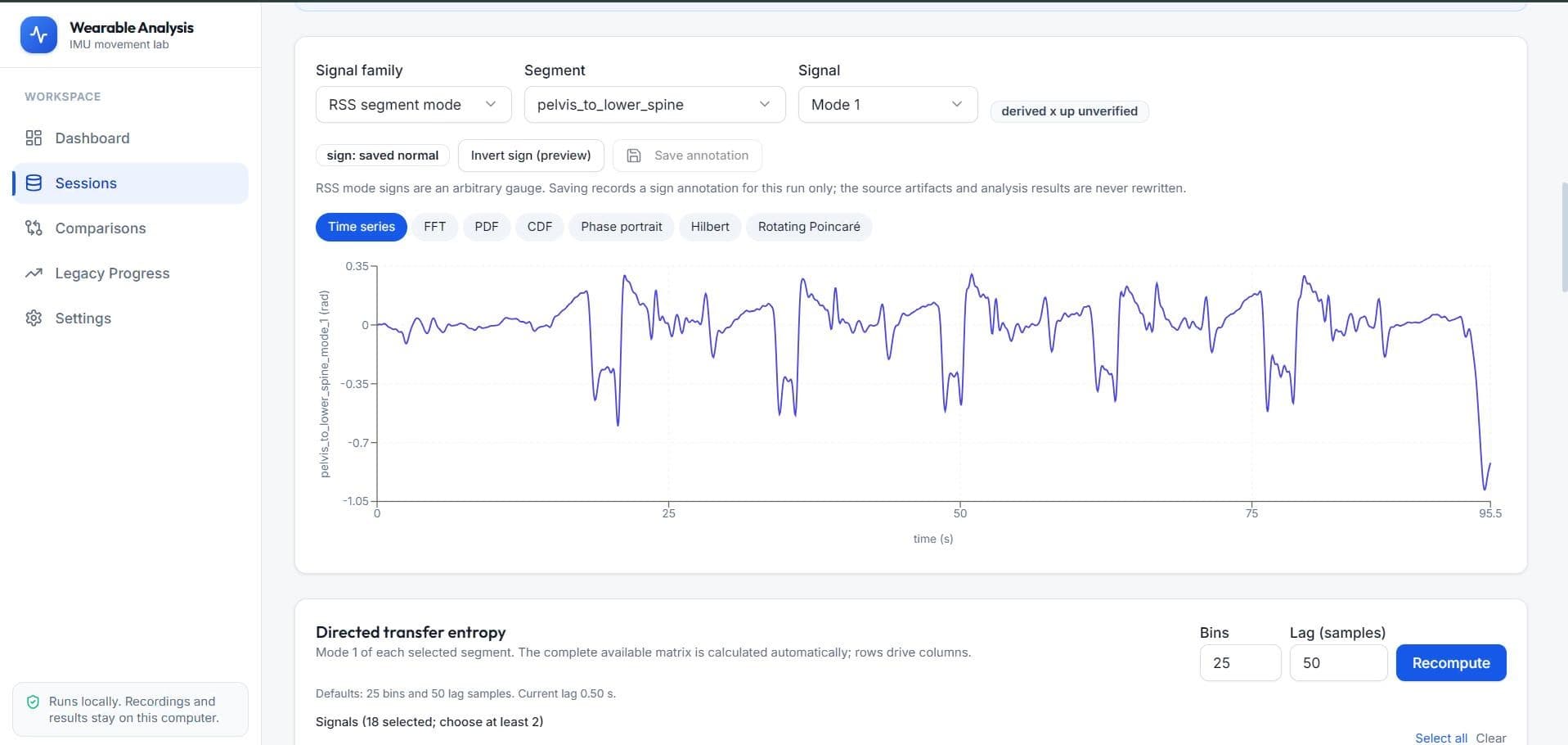 OrbiX Analyst plotting a joint-angle time series, with directed transfer entropy settings below