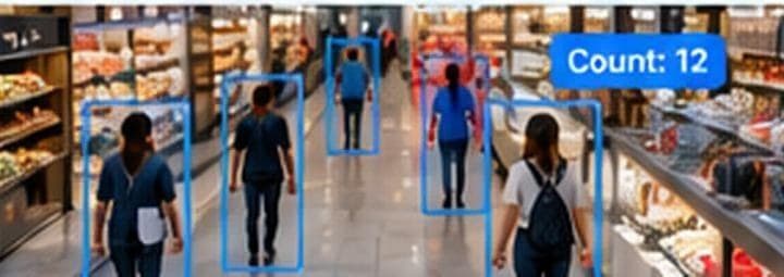 Shoppers in a supermarket aisle tracked and counted